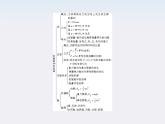 【精品】高二物理课件：第7章《机械能守恒定律》（人教版必修2）