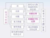 高中物理（新人教必修二）同步课件：第七章《机械能守恒定律》