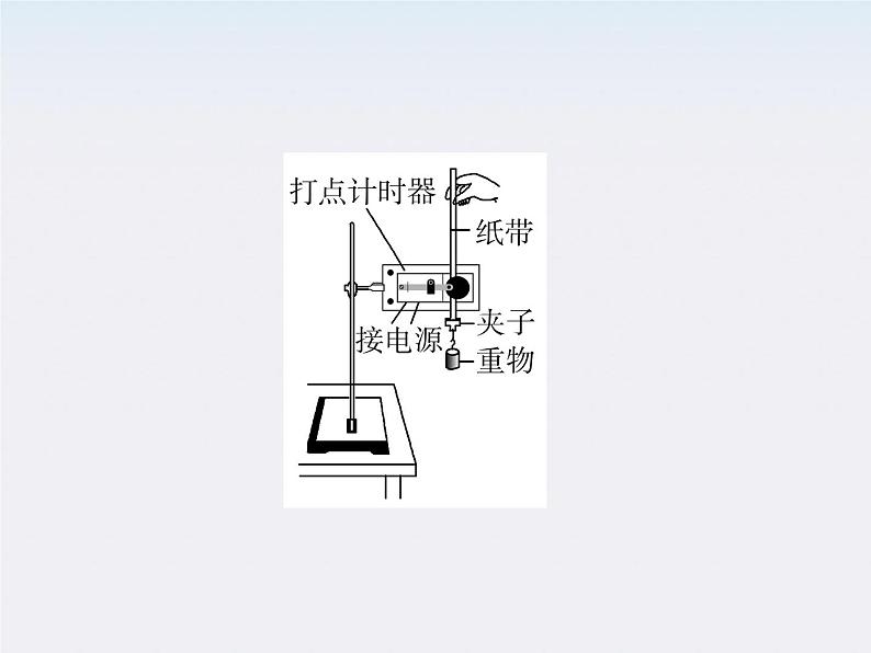 高考物理人教版必修2 5.6《实验：验证机械能守恒定律》课件第8页