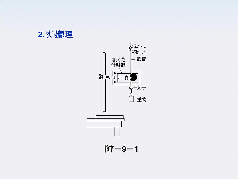 江苏省海头高级中学-学年高一下学期物理第七章 7.9《实验：验证机械能守恒定律》课件第4页