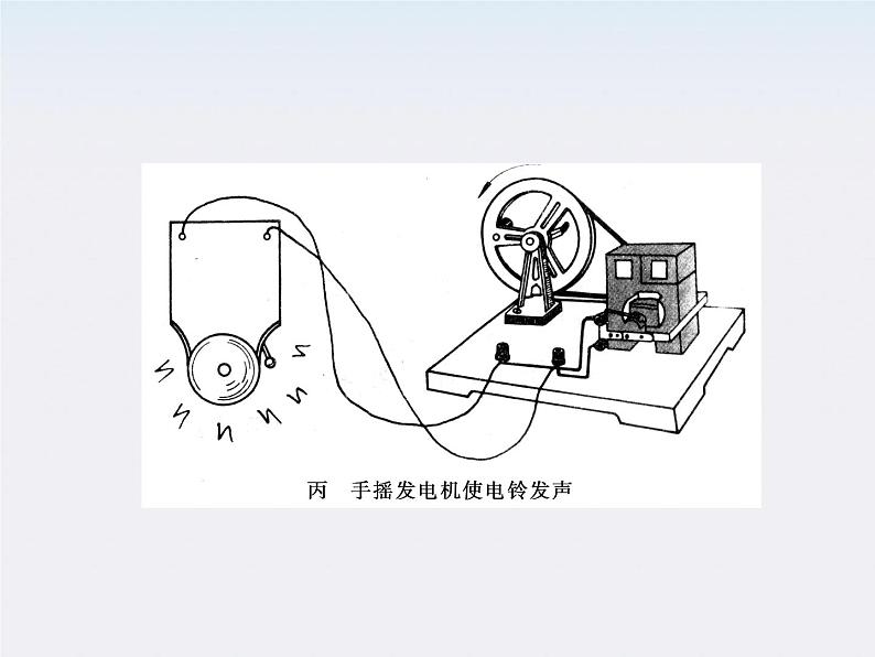 高一物理：7.10《能量守恒定律与能源》课件（人教版必修2）07