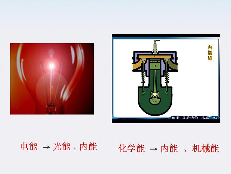 《能量守恒定律与能源》课件6（20张PPT）（人教版必修2）05