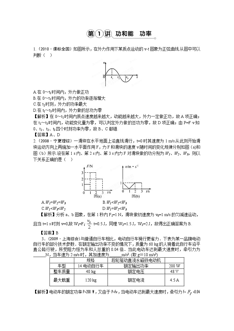 高考物理同步  （人教版）   第5章第1讲 功和能功率②挑战练习01