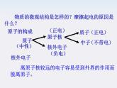 高二物理课件 1.1 《电荷及其守恒定律》 第一课时（人教版选修3-1）