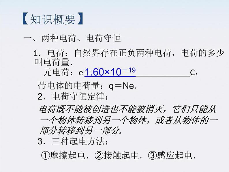 《电荷及其守恒定律》课件4（15张PPT）（人教版选修3-1）第3页