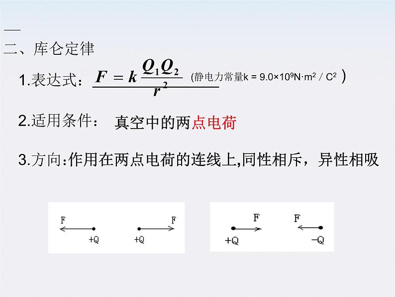 《电荷及其守恒定律》课件4（15张PPT）（人教版选修3-1）第4页