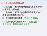 高二物理课件 1.1 《电荷及其守恒定律》 7（人教版选修3-1）