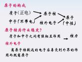 高二物理课件 2.1电荷及其守恒定律课件（人教版选修3-1）