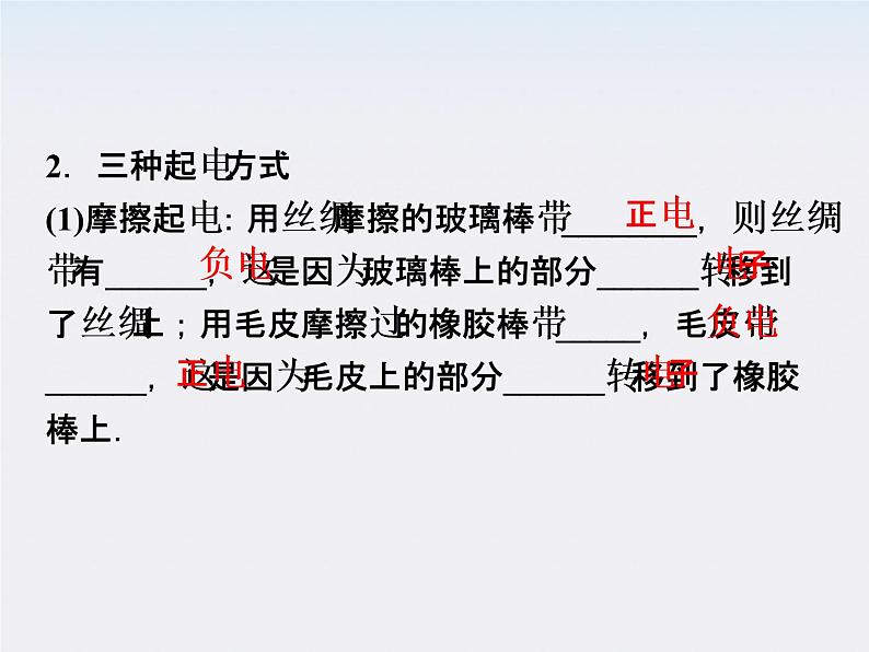 高二物理：第1节　电荷及其守恒定律_课件（人教版选修3-1）05