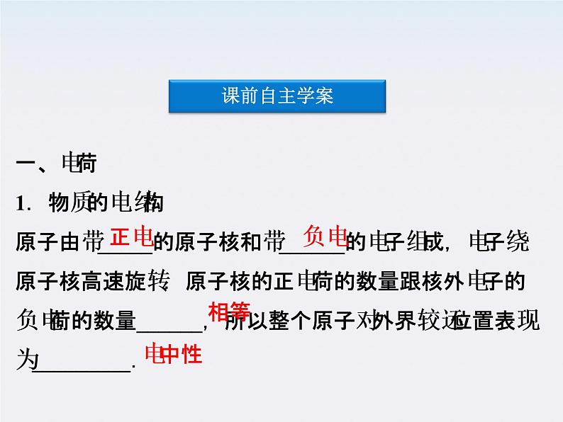 高三物理人教版选修3-1课件：第1章第一节《电荷及其守恒定律》第4页