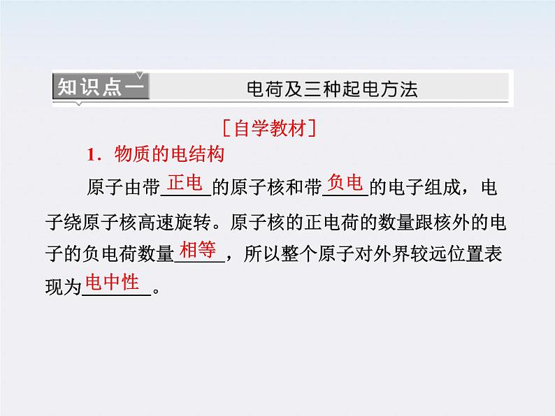 吉林省长春五中高中物理 第一章 第1节《电荷及其守恒定律》课件（选修3-1）第7页