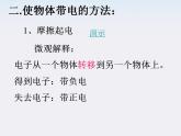 山东省沂水县第一中学高二物理《电荷及其守恒定律》课件（新人教版选修3-1）