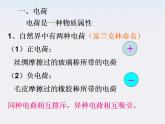 《电荷及其守恒定律》课件一（25张PPT）