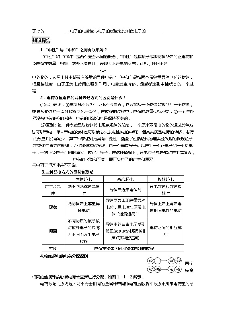 高中物理选修3-1《电荷及其守恒定律》学案 人教版第2页