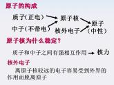 重庆市丰都中学高一物理《电荷及其守恒定律》课件（人教版选修3-1）
