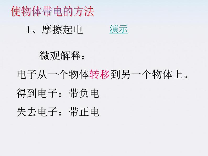 重庆市丰都中学高一物理《电荷及其守恒定律》课件（人教版选修3-1）06