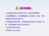 -学年高中物理《电荷及其守恒定律》课件（新人教版选修3-1）
