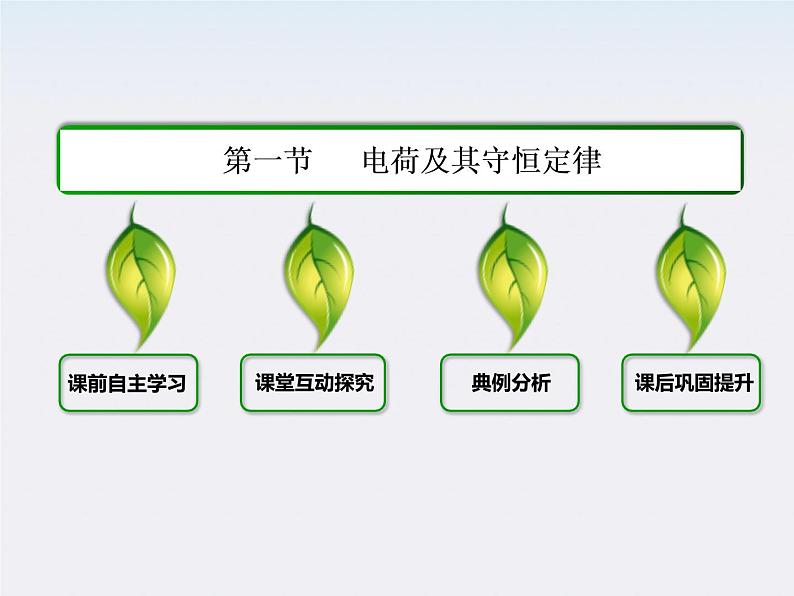 【山西版】年高中物理人教选修3-1 1.1《电荷及其守恒定律》课件08