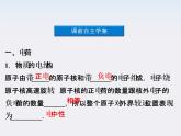 【精品课件】高中物理（人教版）选修3-1 第1章 第1节　电荷及其守恒定律