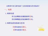 -学年高中物理《电荷及其守恒定律》课件 （新人教版选修3-1）
