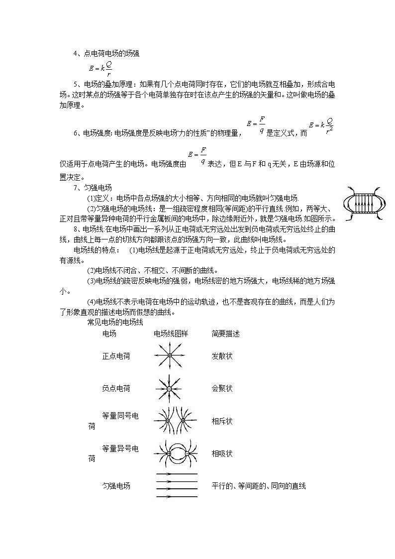 （人教版）届高三物理一轮复习讲义：库仑定律、电场强度02
