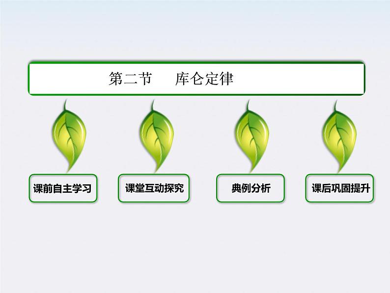 【山西版】年高中物理人教选修3-1 1.2《库仑定律》课件02