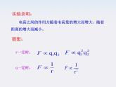 -学年高中物理《库仑定律》课件 （新人教版选修3-1）
