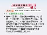 【名师同步导学】-学年高二物理第1章第2节《库仑定律》课件（新人教版选修3-1）