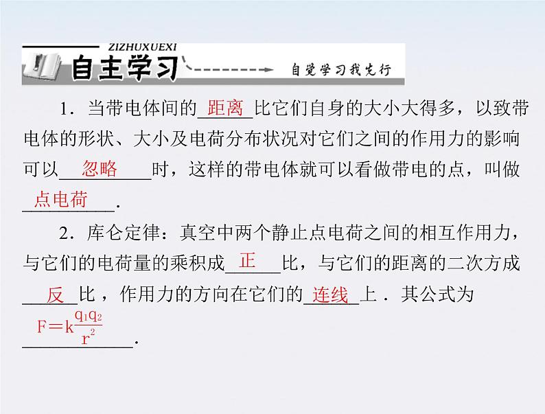 高二物理人教版选修3-1第一章第2节《库仑定律》（新人教版）课件PPT第2页