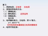 《库仑定律习题课》课件七（14张PPT）