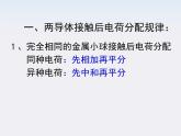 《库仑定律习题课》课件七（14张PPT）