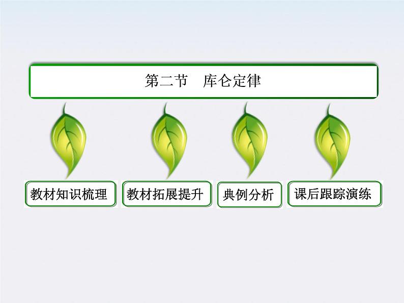 版高中物理（新课标人教版 选修3-1）同步学习方略课件1-2《库仑定律》第2页