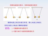 -学年高中物理《库仑定律》课件（新人教版选修3-1）