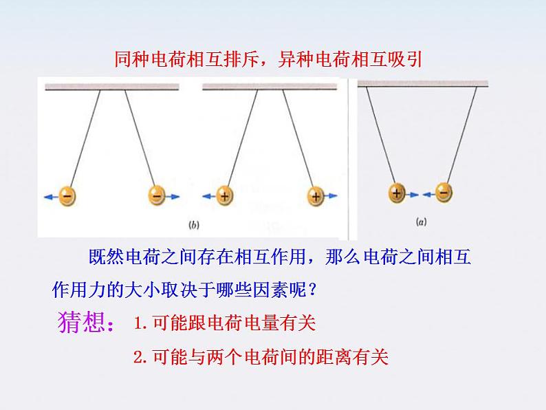 -学年高中物理《库仑定律》课件（新人教版选修3-1）第3页