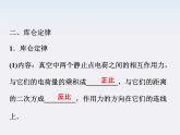 高三物理人教版选修3-1课件：第1章第二节《库仑定律》