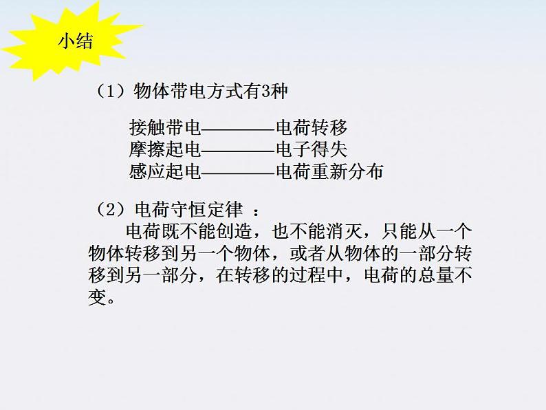 《库仑定律》课件五（16张PPT）第6页