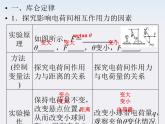 高二物理课件：1.2《库仑定律》 （人教版选修3-1）