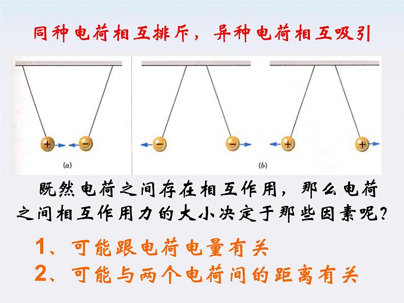 高二物理课件人教版选修3-1：1.2《库仑定律》02