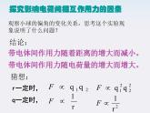 高二物理课件人教版选修3-1：1.2《库仑定律》