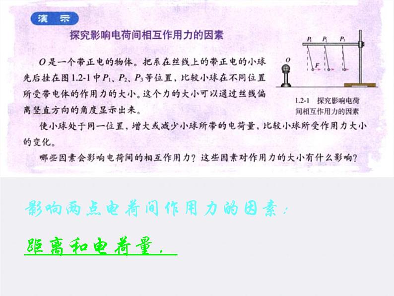 年高中物理选修3-1 （人教版）第一章（课件）1.2库仑定律第3页