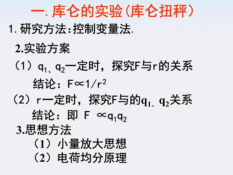 物理精品课件：人教版选修3-1 库仑定律105