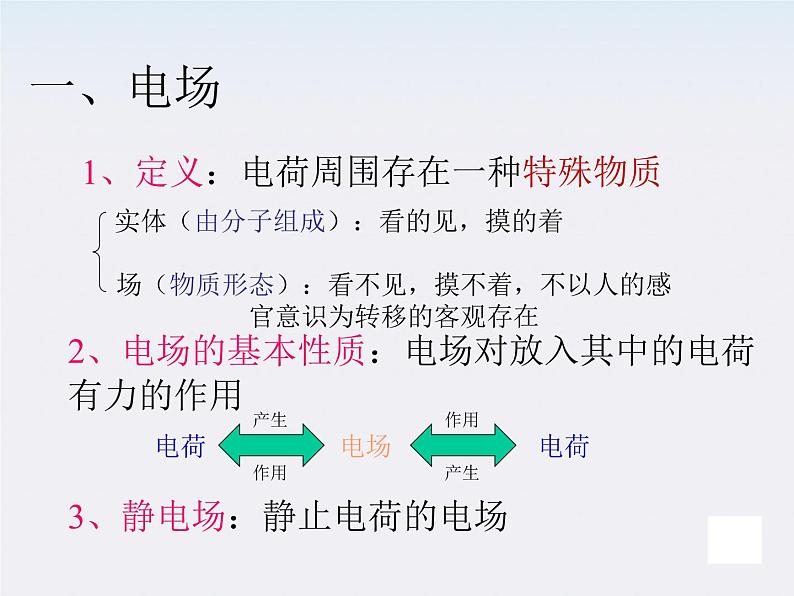 高一物理课件  1.3 《电场强度》 13 新人教版选修3-103