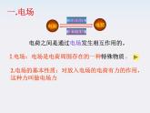 高一物理课件  1.3 《电场强度》 8 新人教版选修3-1