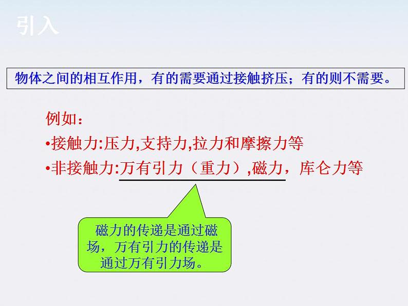 高一物理课件  1.3 《电场强度》 18 新人教版选修3-1第3页