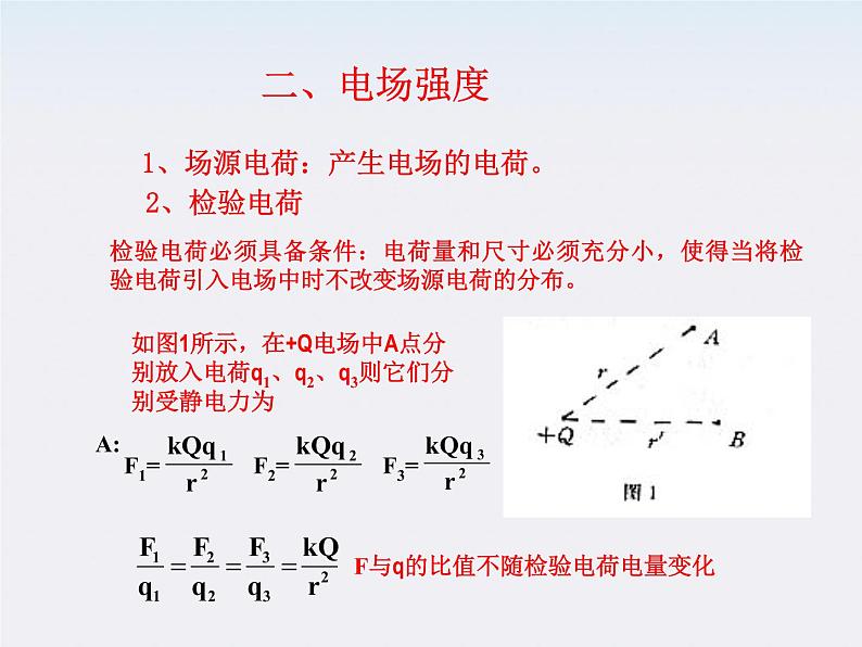 《电场强度》课件二（14张PPT）第6页