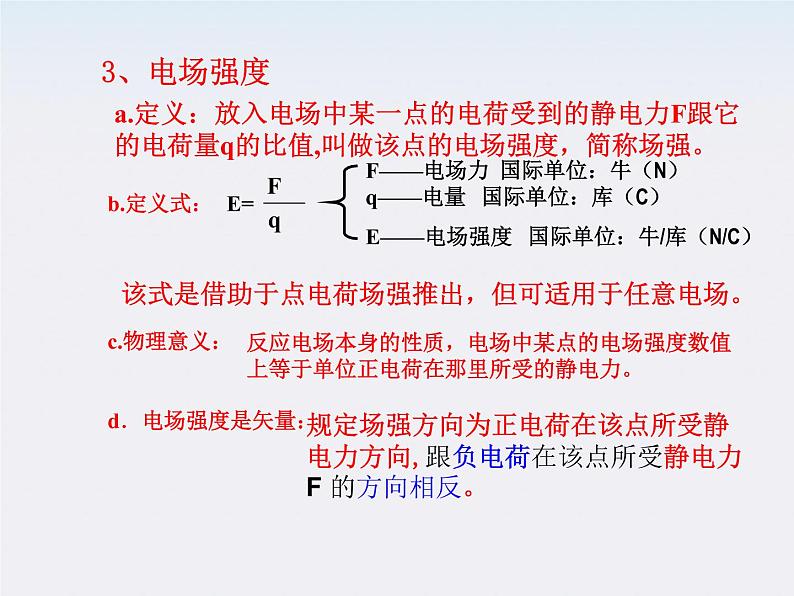 《电场强度》课件二（14张PPT）第7页