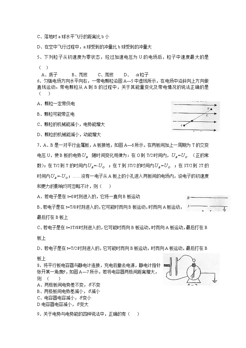 《电场强度》同步练习6（人教版选修3-1）第2页
