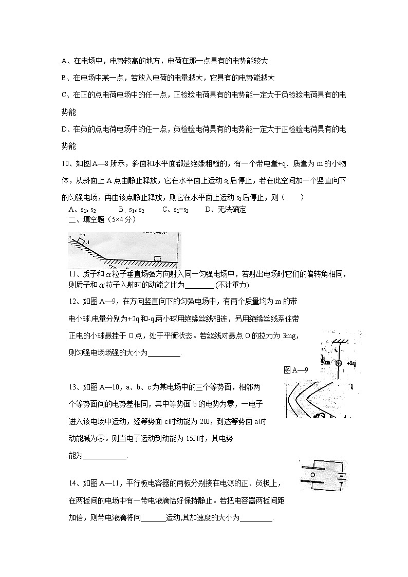 《电场强度》同步练习6（人教版选修3-1）第3页