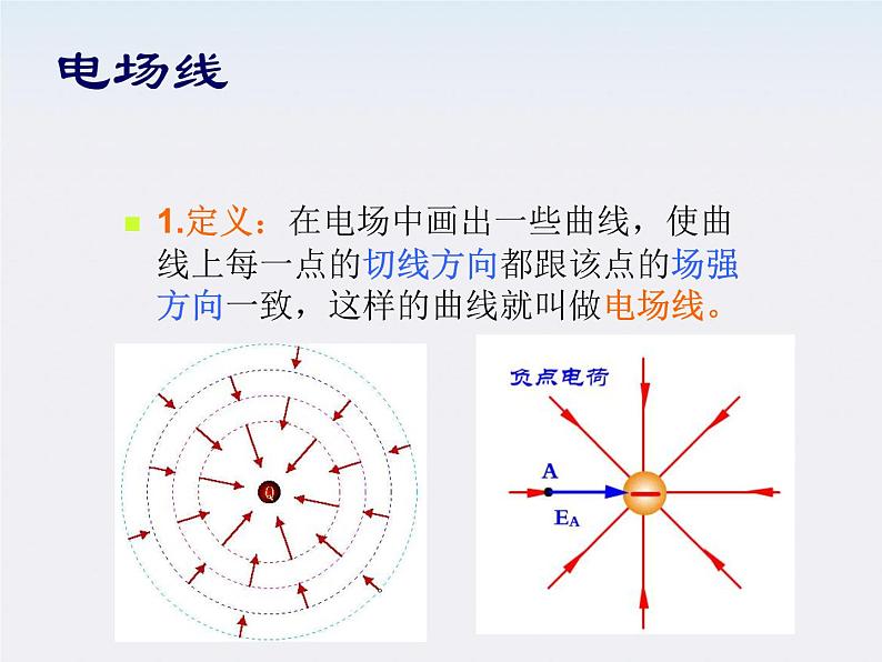 浙江省天台县育青中学高二物理人教版选修3-1：1.3-《电场强度》（电场线）课件PPT06