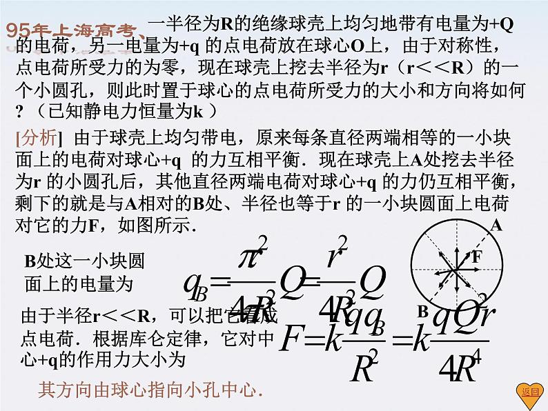 云南省玉溪第二中学高中物理《电场强度》课件第6页